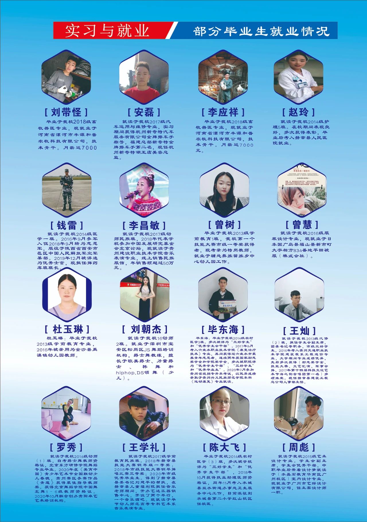 赫章縣中等職業(yè)學校2021年招生簡章