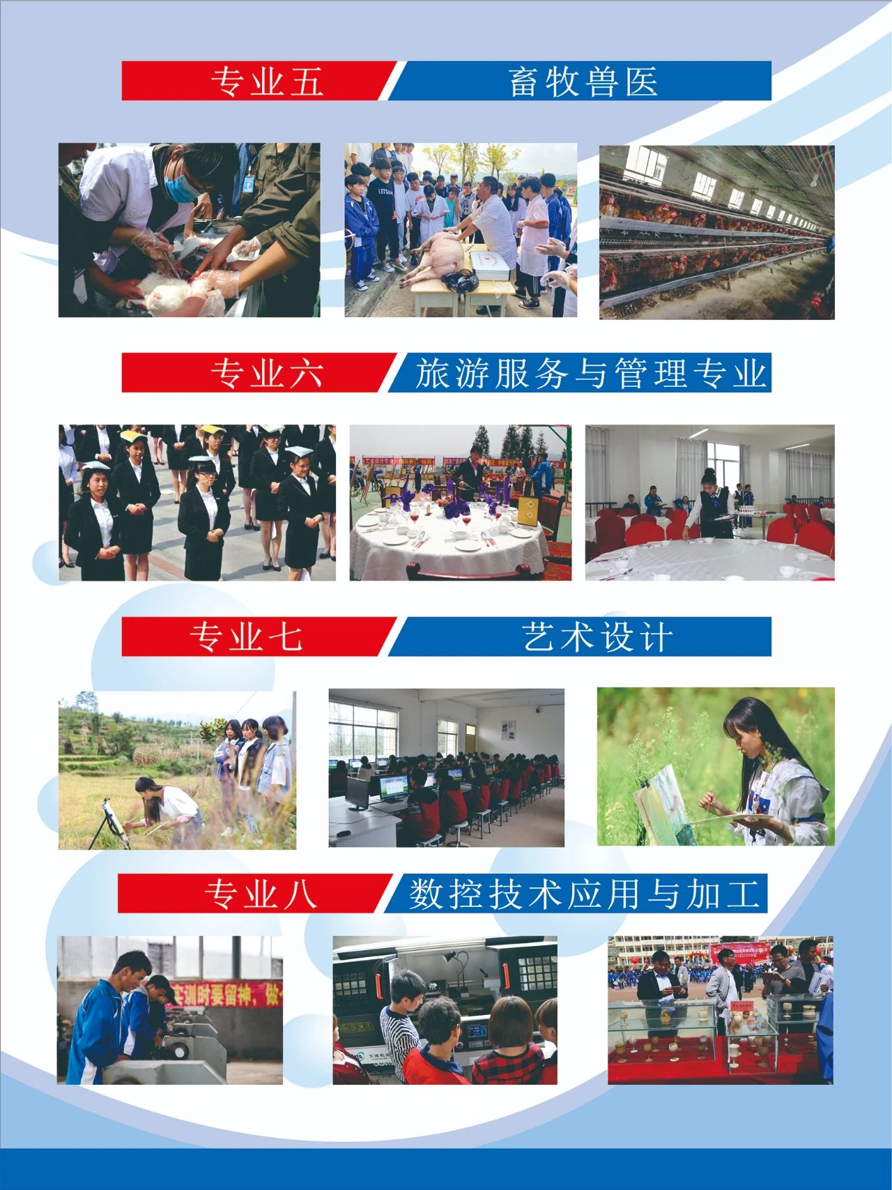 赫章縣中等職業(yè)學校2021年招生簡章